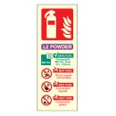 L2 Powder Extinguisher Identification