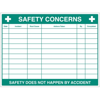 Safety Concerns - Dry Wipe Board