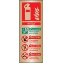 Water Extinguisher Identification
