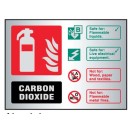 CO2 Carbon Dioxide Extinguisher Identification